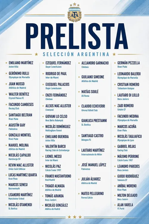 prelista